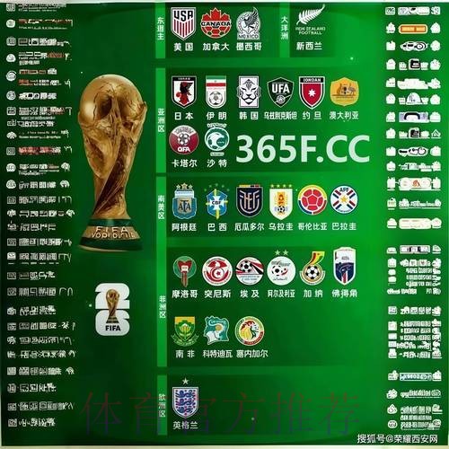 “世界杯下注在线热门平台推荐” “世界杯下注在线热门平台推荐”